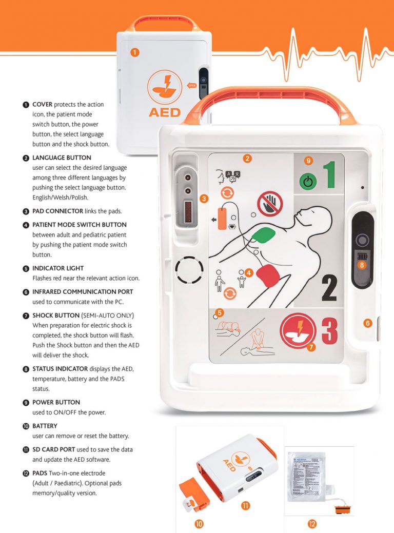 Mediana AED A16 Fully-Automatic – MEDIANA HEARTON AED